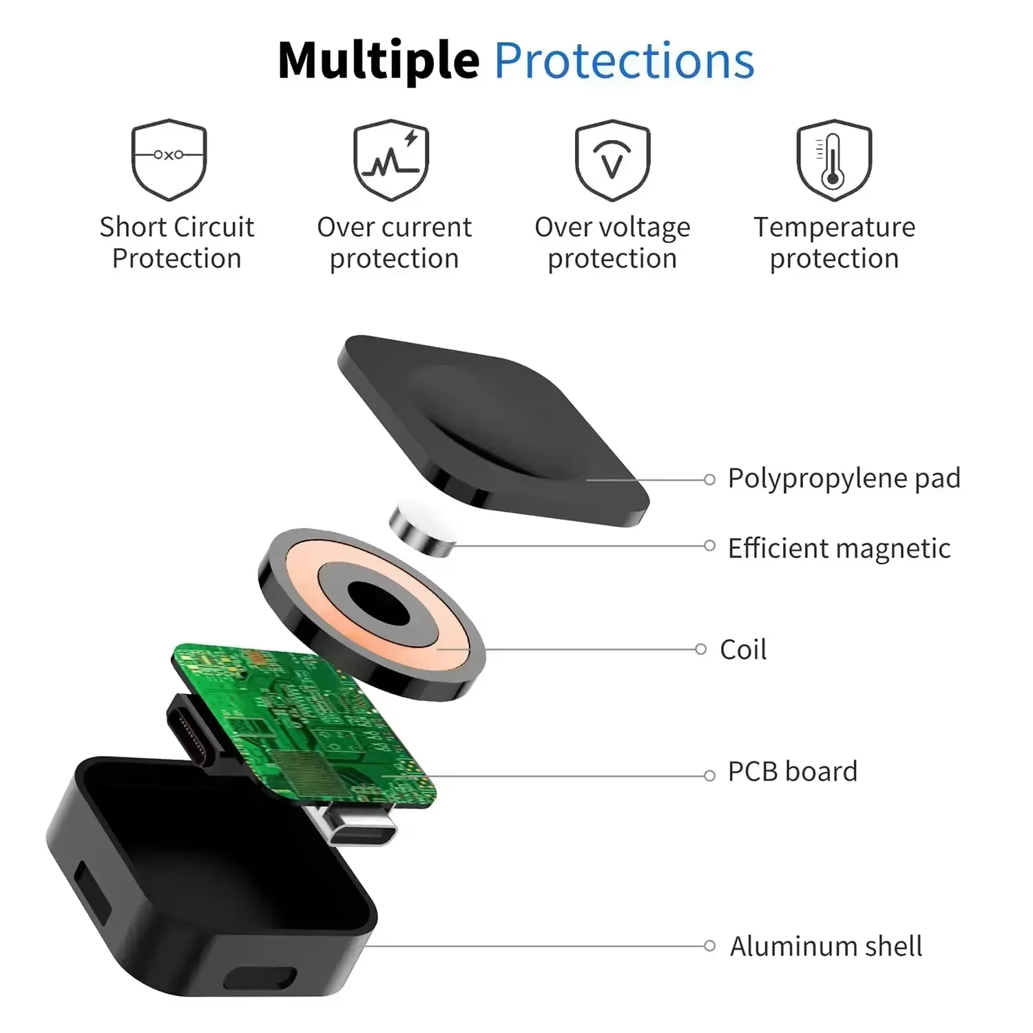 Chargeur rapide magnétique sans fil pour Apple Watch série 9