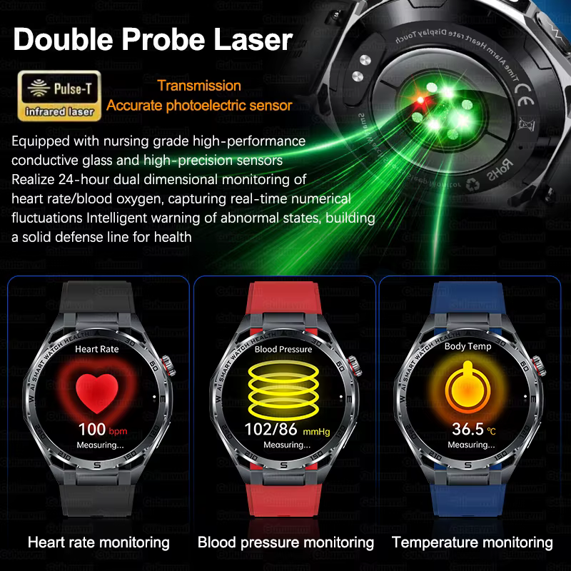 Nouvelle Montre Connectée ECG 2026 pour Hommes – Moniteur de Santé