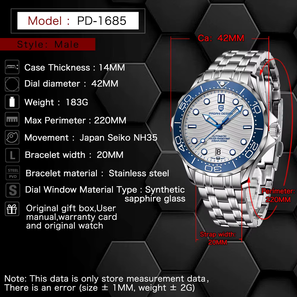 Montres PAGANI DESIGN 2025 Nouvelles