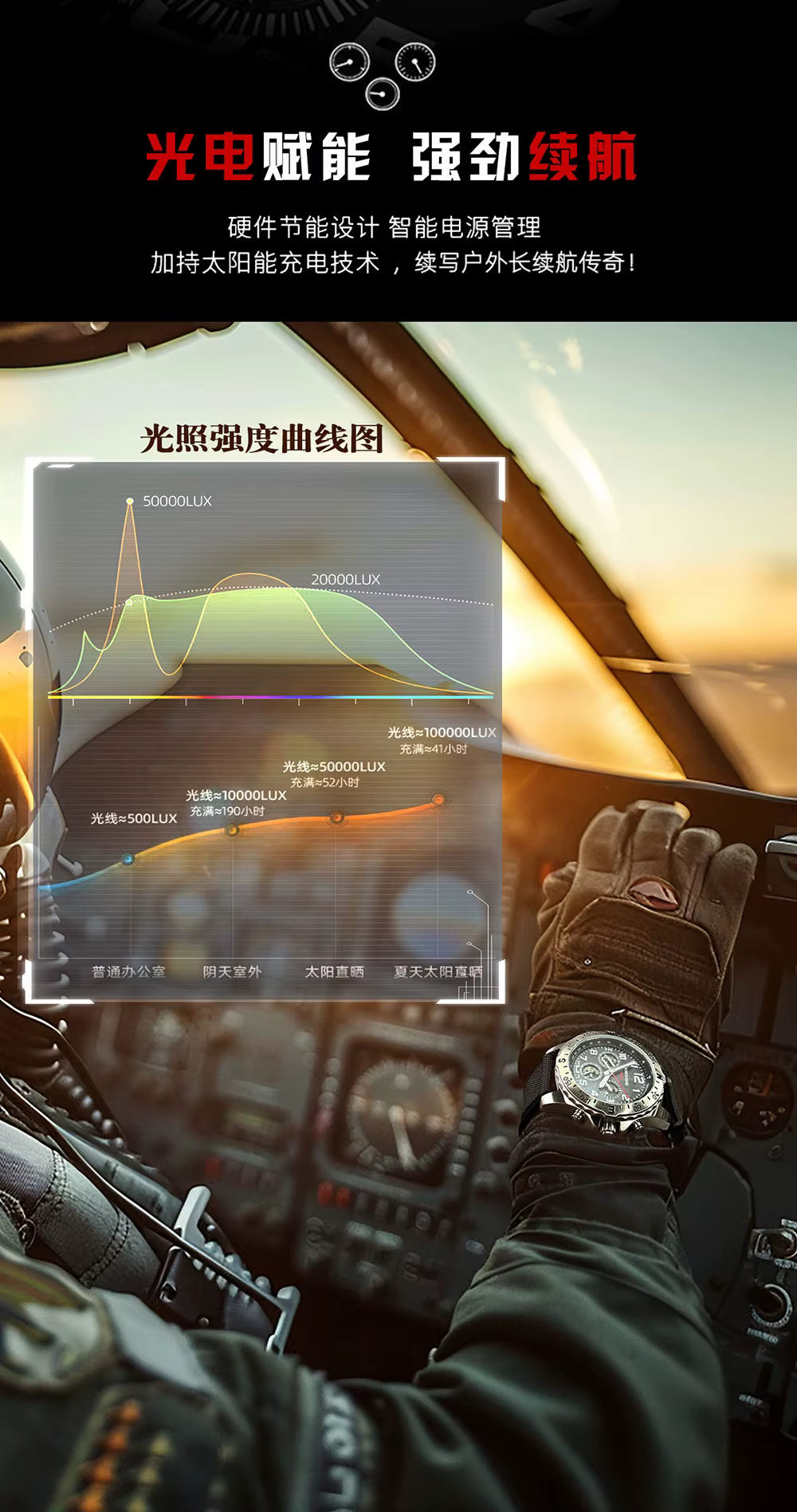 Nouvelle montre électronique sportive MACH2 en acier inoxydable