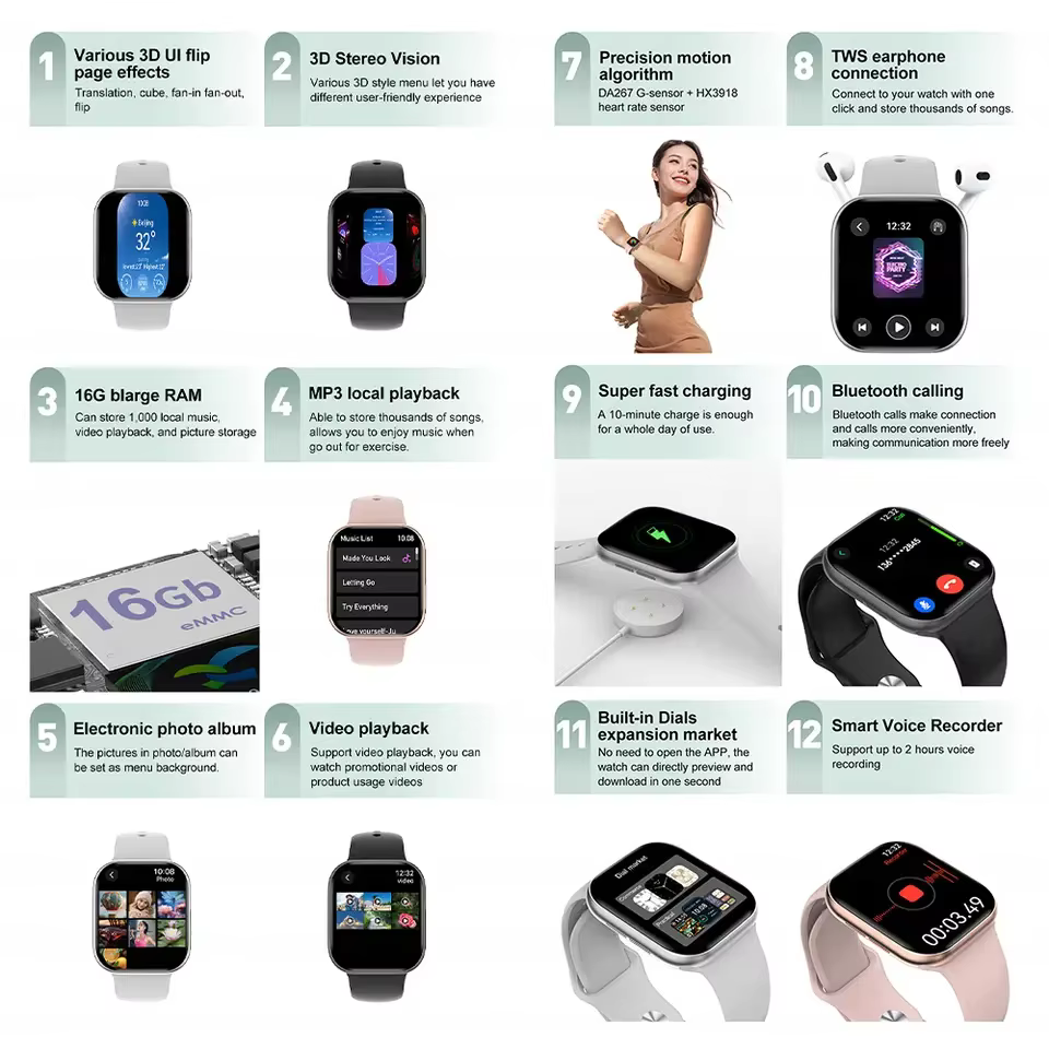 2026 GPS montre intelligente série 10 pour Apple Watch 10 mémoire musique vidéo Bluetooth appel étanche NFC Smartwatch pour Android iPhone