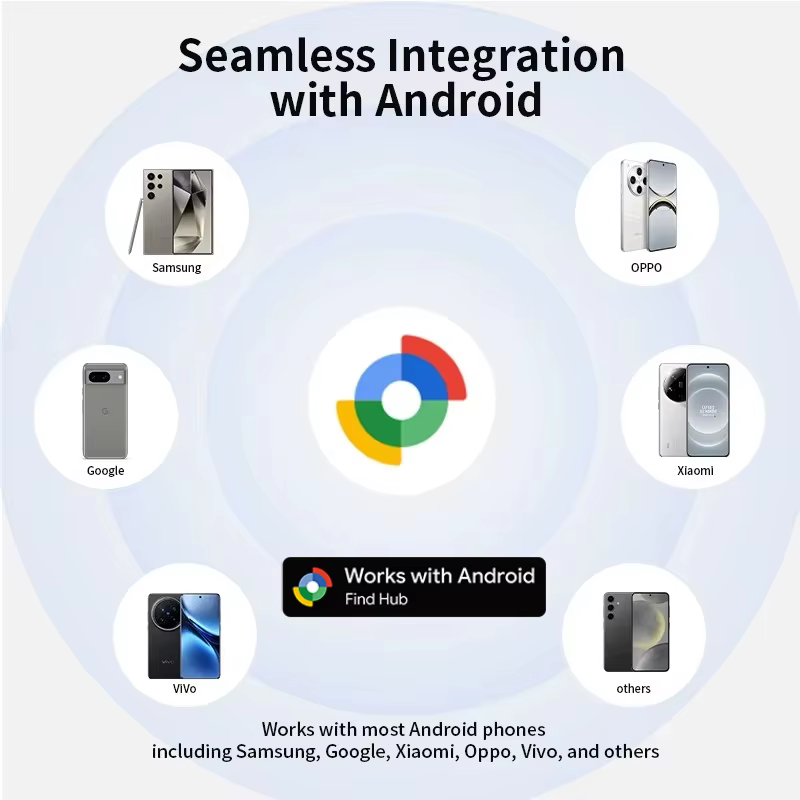 Traceur GPS intelligent certifié Android Google pour Google's Find Hub