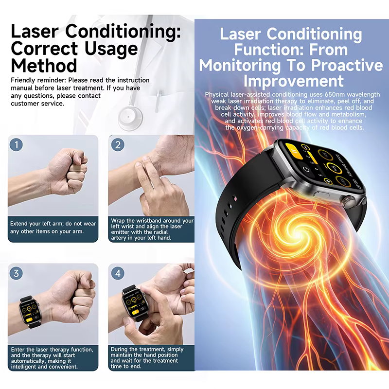 Montre connectée ECG pour homme 2026 améliorée