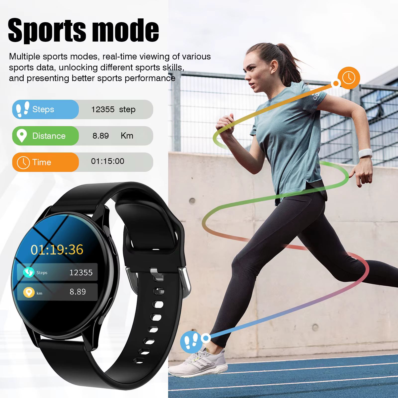 Montre intelligente, appel/cadran sans fil