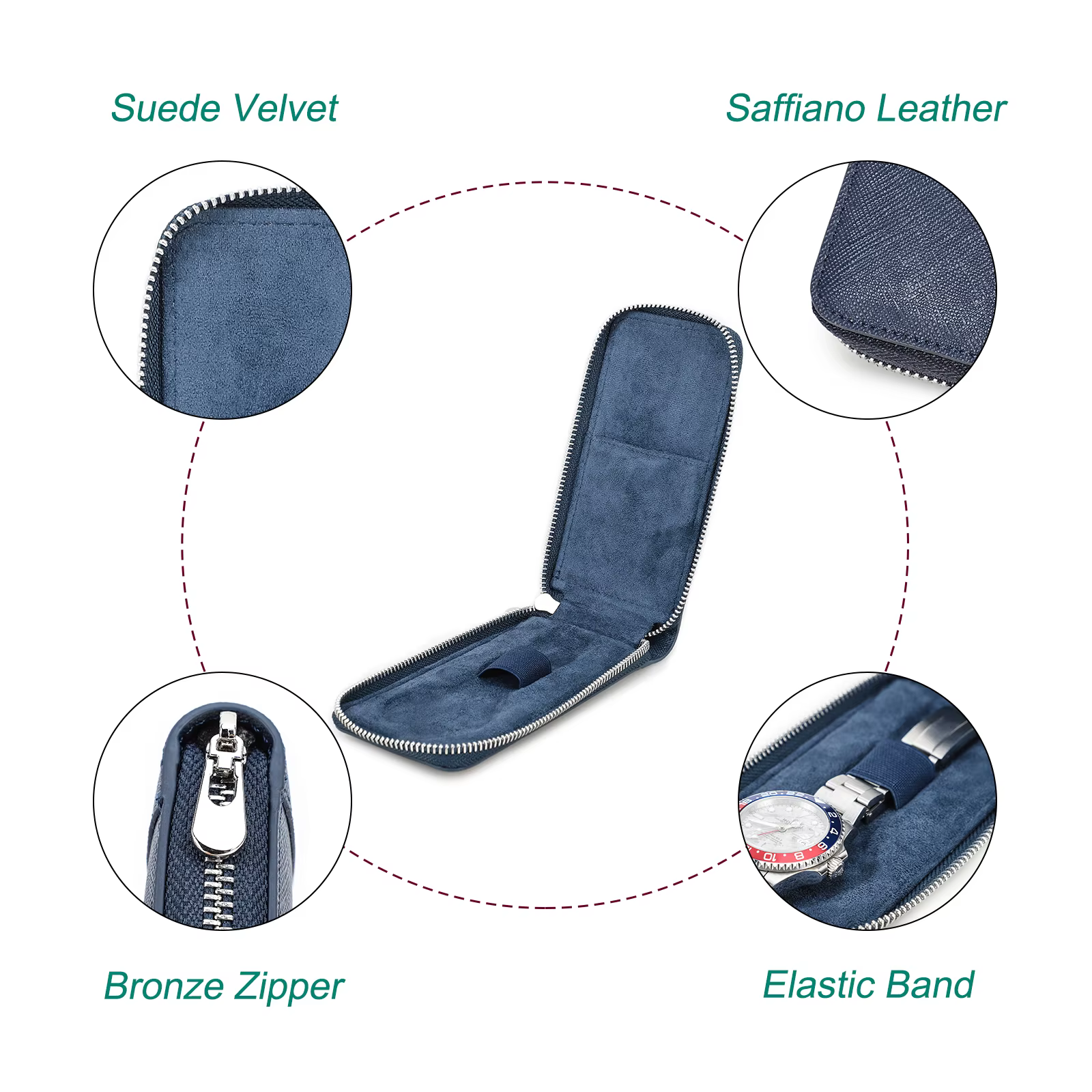 Boîte de montre en cuir multifonctionnelle pour hommes et femmes